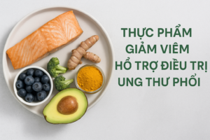 anh dai dien thuc pham giam viem ung thu phoi