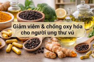 nghe curcumin va tra xanh cho nguoi ung thu vu